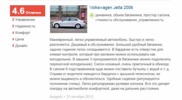 Что говорят владельцы о Volkswagen Jetta 2006 года с АКПП