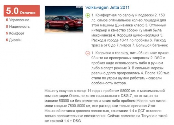 Что говорят владельцы о Volkswagen Jetta 2011 года выпуска