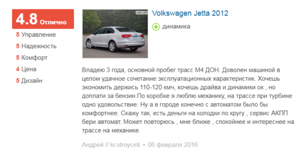 Что говорят владельцы о Volkswagen Jetta 2012 года выпуска