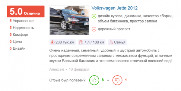 Что говорят владельцы о Volkswagen Jetta 2012 года выпуска