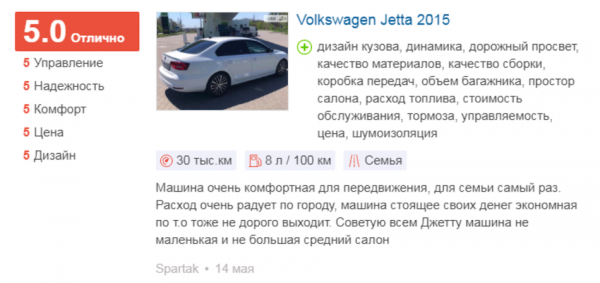 Что говорят владельцы о Volkswagen Jetta 2015 года выпуска