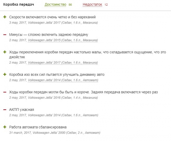 Отзывы владельцев о «Фольксвагене Джетте» с механической коробкой передач