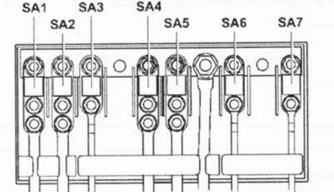 Предохранители VW Passat CC