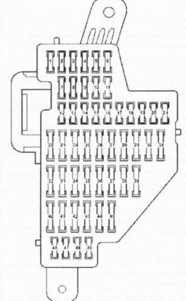 Предохранители VW Passat CC